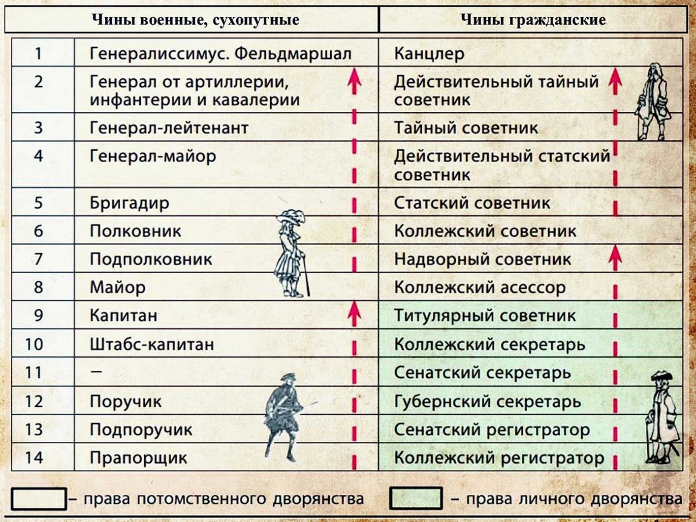 Год учителя